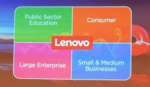 Lenovo – ett företag som löser kundernas problem 4