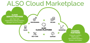 ALSO adderar Microsoft 365 Business i Cloud Marketplace 2