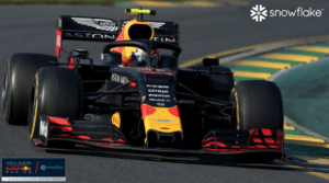 Snowflake inleder partnerskap med Formel 1-teamet Aston Martin Red Bull Racing 3