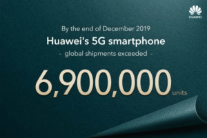 Huawei sålde 6,9 miljoner 5G-mobiler 2019 2