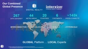 Digital Realty slutför samgåendet med Interxion 3