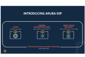 Aruba introducerar ESP, branschens första molnbaserade nätverksplattform som byggts för nätverkets kant 3