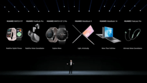 Stark kvartett av smarta produkter från Huawei 2