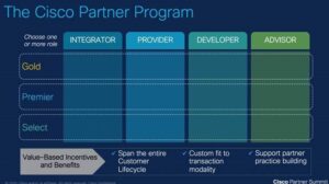"Största förändringarna på tio år" - så blir Ciscos nya partnerprogram 3