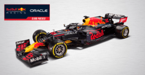 Red Bull Racing trimmar Formel 1-teamet med avancerade molnlösningar för dataanalys