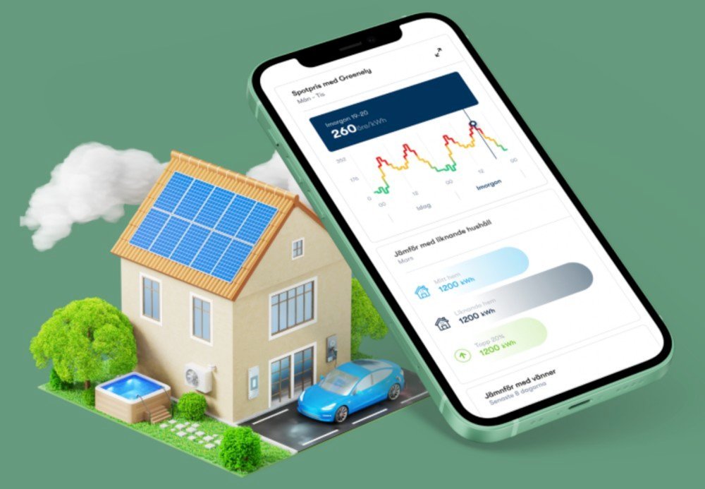 GREEN GROUP INVESTERAR I LEDANDE AKTÖR MED SMARTA ELLÖSNINGAR