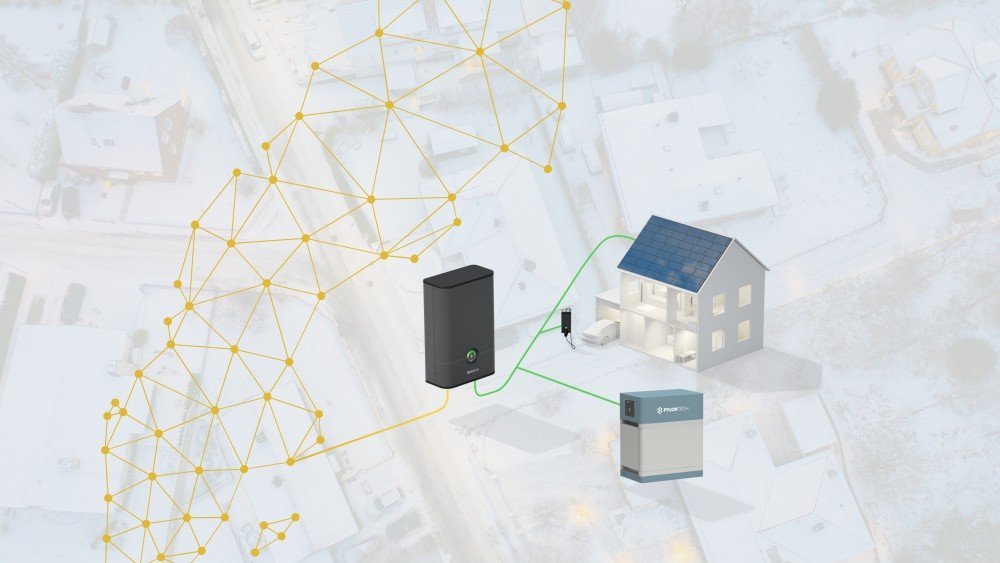 Ny lösning för stödtjänster ger batteriägare dubbel nytta