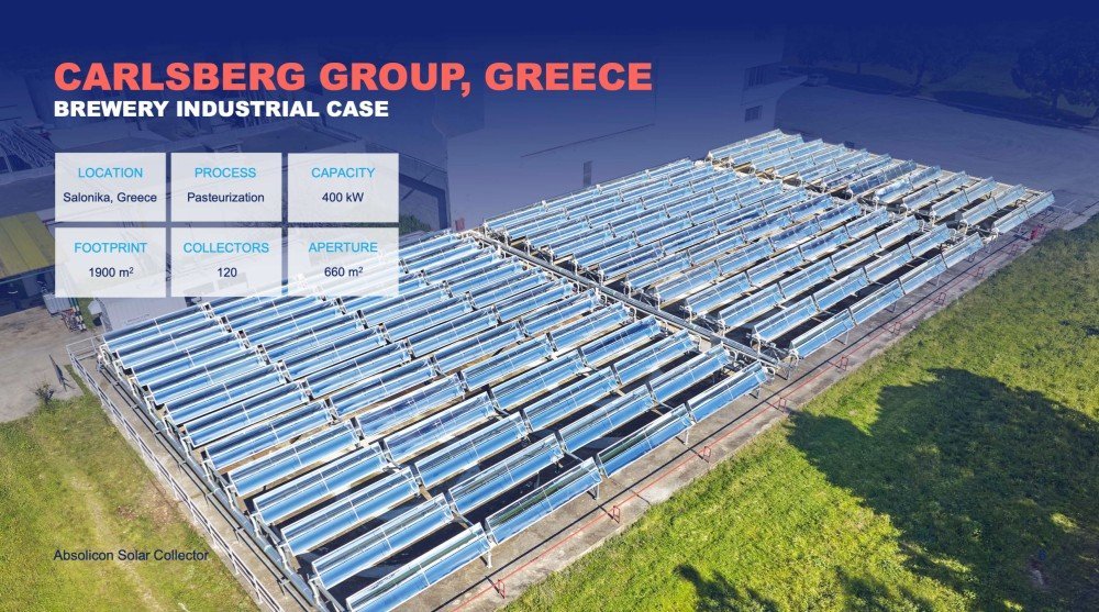 Solvärme är tredje vågen av förnyelsebar energi – Absolicon ligger i framkant