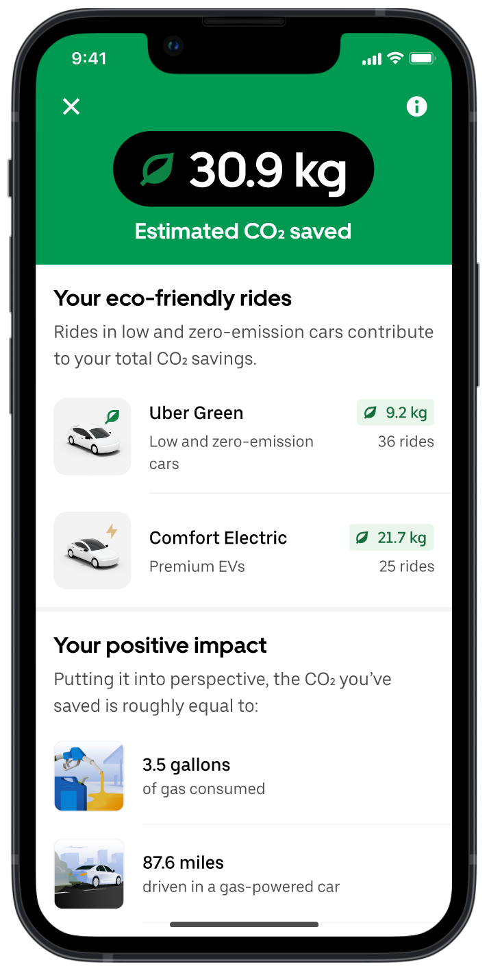 Uber lanserar funktion för att spåra utsläpp från resor