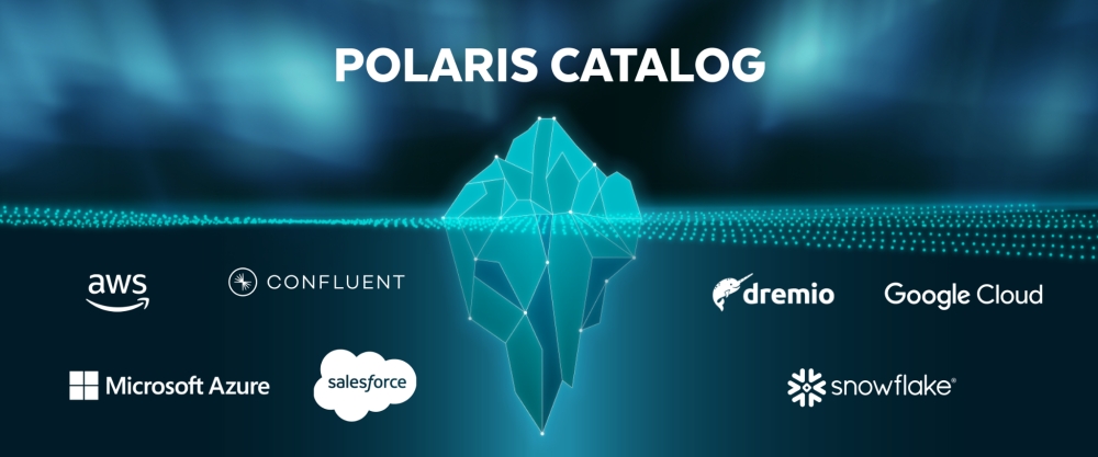 Snowflake lanserar Polaris Catalog och stärker sitt engagemang för kompatibilitet med AWS, Google Cloud, Microsoft Azure, Salesforce med flera