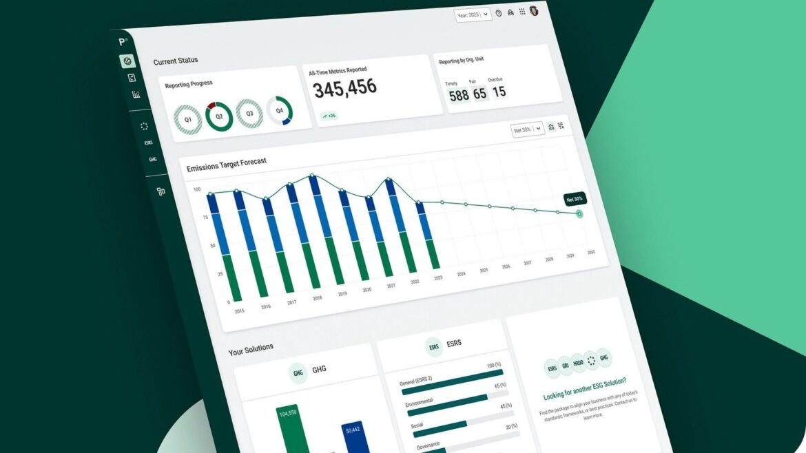 Danske Bank stärker ESG-erbjudande för företagskunder