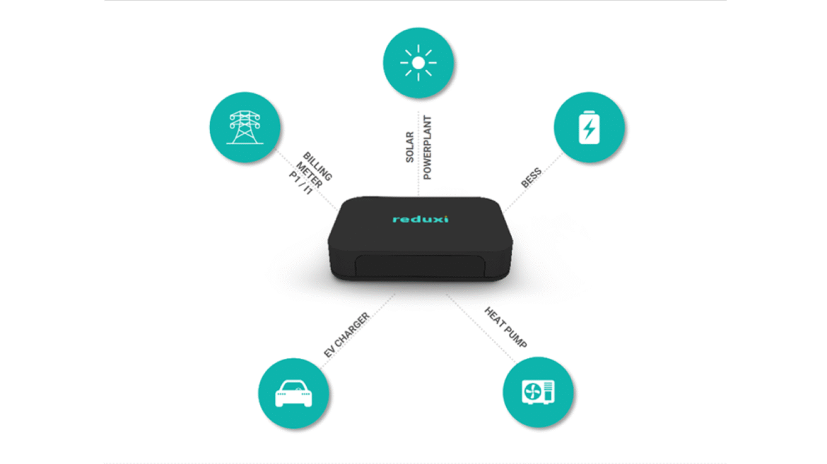 Rexel Sverige satsar på smart AI Energistyrning med Reduxi