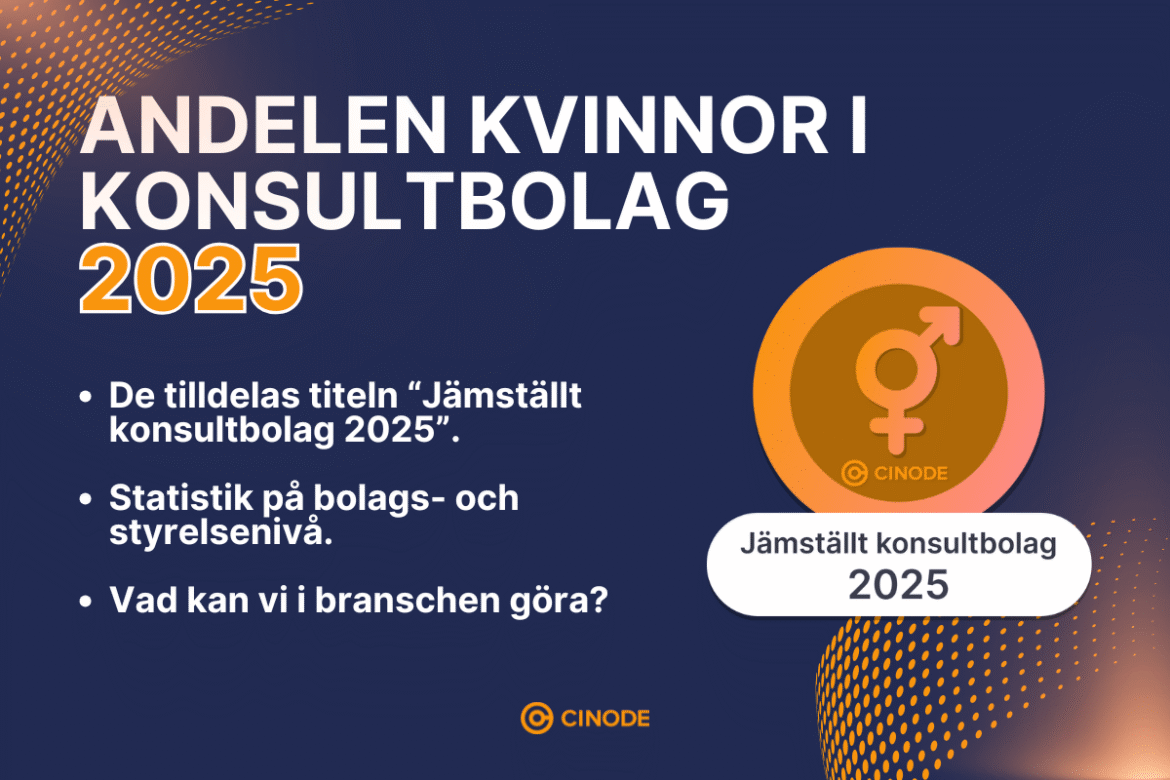 Andelen kvinnor bland konsultföretagen 2025