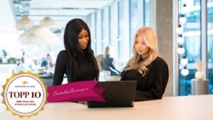 coeo bland topp 10 mest attraktiva arbetsgivare enligt kvinnor 2026