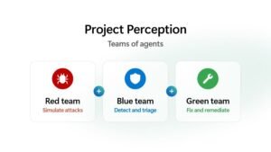 Microsoft introducerar Project Perception – Säkerhet i AI-eran kräver en ny cyber stack