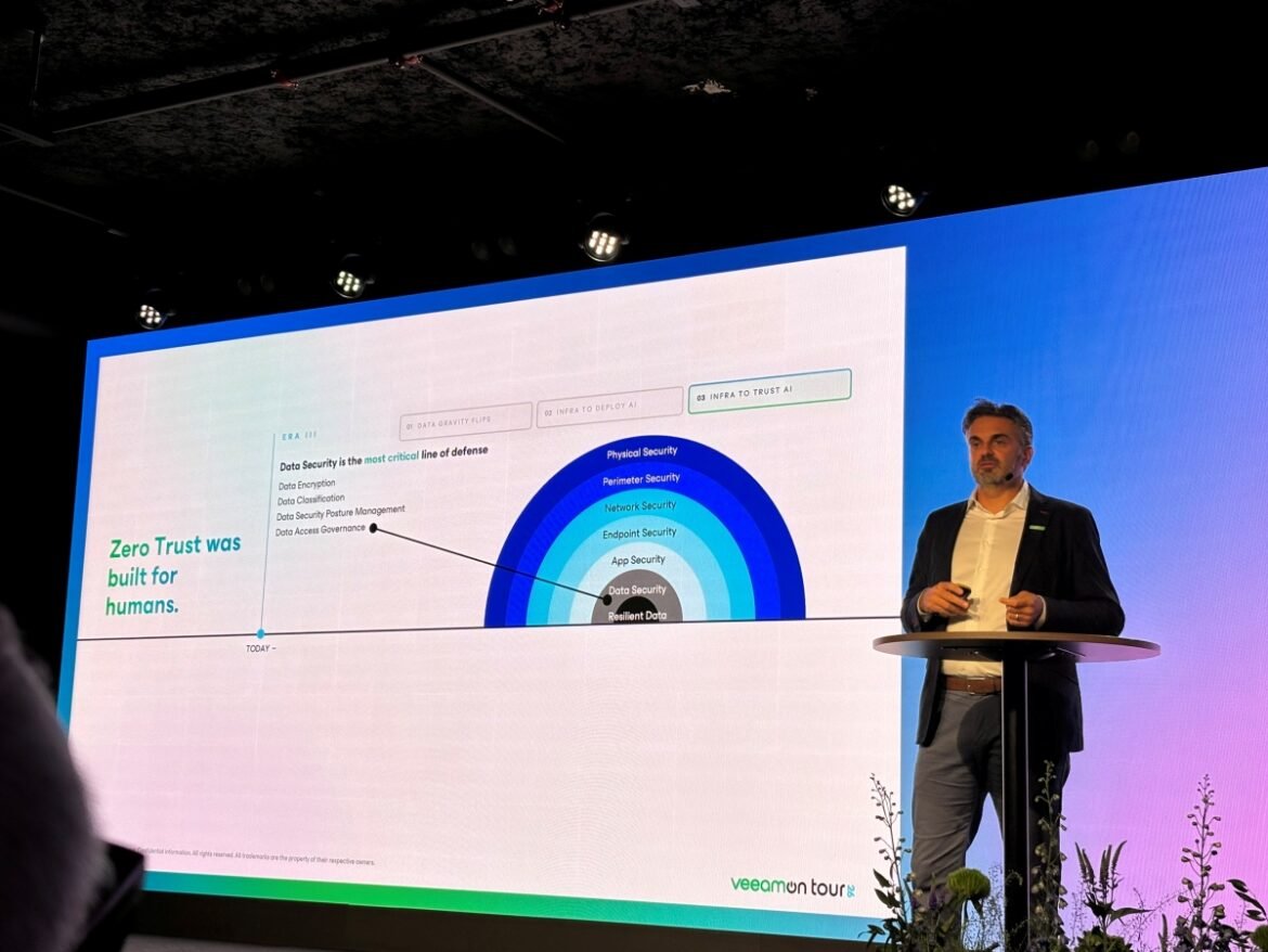 Veeam tar dataskydd till nya nivåer