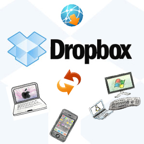 Dropbox introducerar nya sätt att administrera